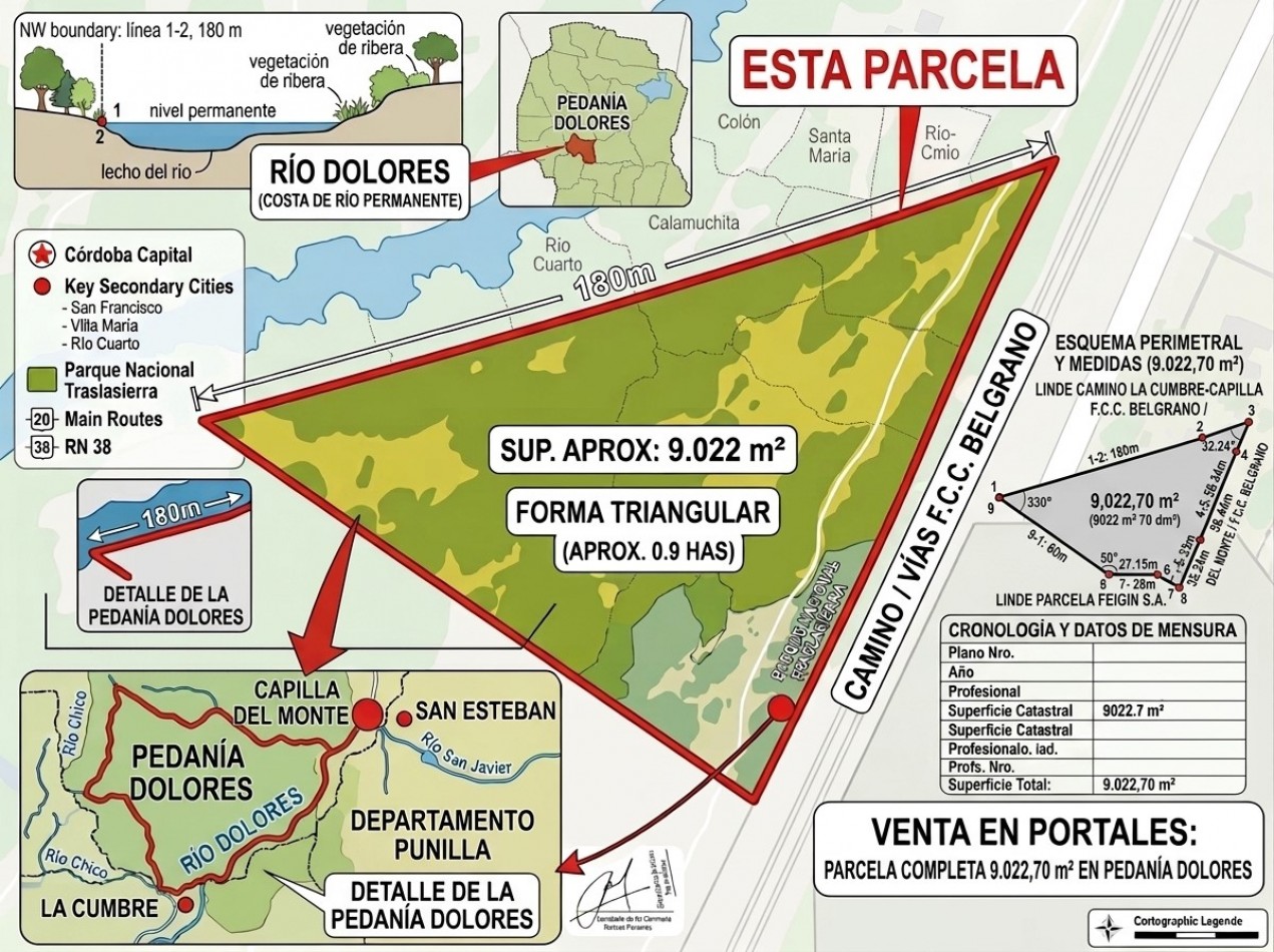 OPORTUNIDAD UNICA | Lote de 0.9 Ha con 180m Costa de Rio Dolores - San Roque / Punilla